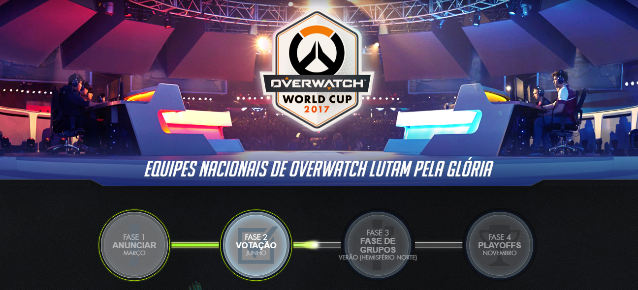 Votações abertas para o comitê da Copa do Mundo 2017 de Overwatch