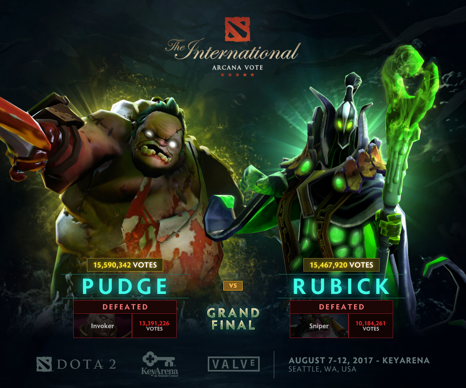 The Grand Final Pudge vs Rubick