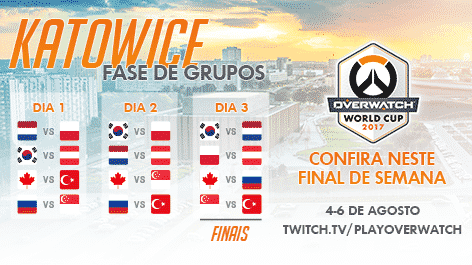 Copa do Mundo 2017 – Fase de grupos E e F se confrontam nesta sexta-feira