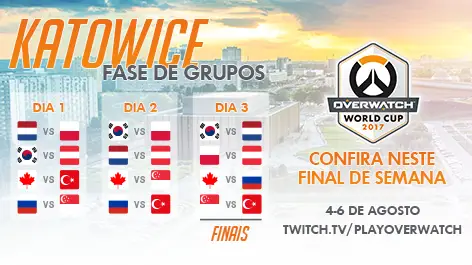 Copa do Mundo 2017 – Fase de grupos E e F se confrontam nesta sexta-feira
