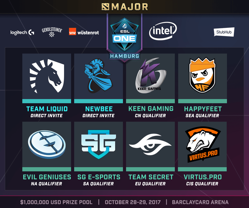 Equipe brasileira estará na Alemanha disputando o primeiro Major desta temporada