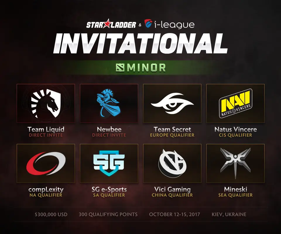 Grupos da Starladder I-League são revelados, SG faz o primeiro jogo do torneio e pode enfrentar vencedora do The International