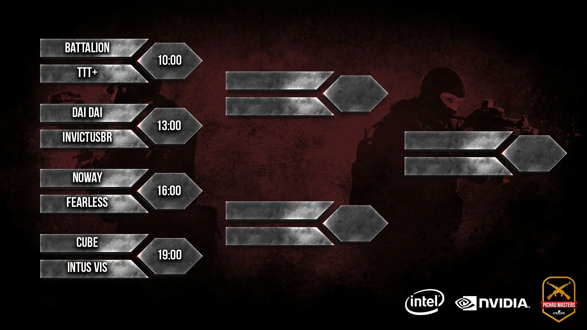 Pichau Masters Invitational tem seus times e confrontos definidos