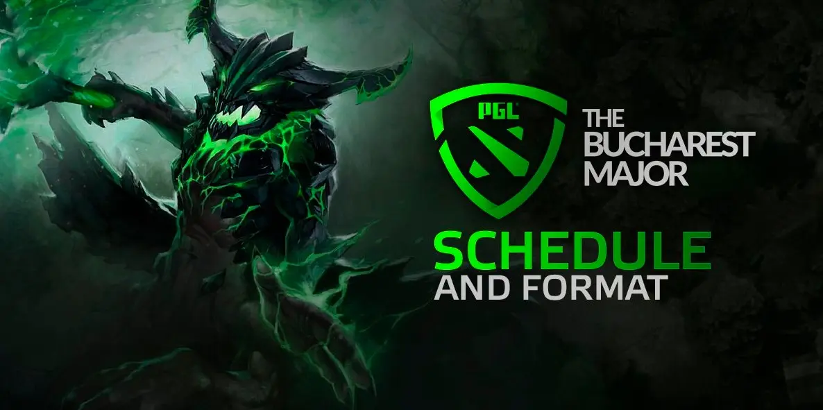 Major de Bucareste “copia” CS:GO e pela primeira vez temos o formato suíço com eliminações diretas em uma major