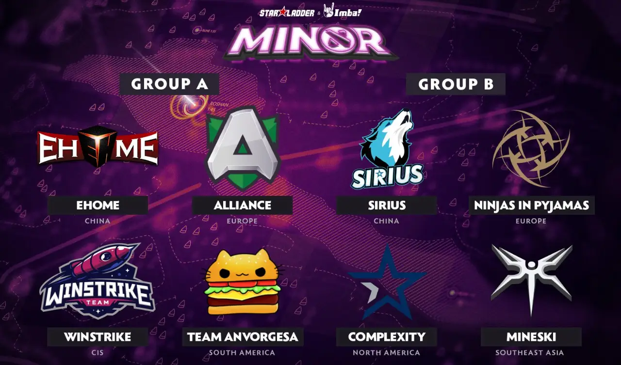 Dota 2: Starladder Minor começa quarta-feira (12) com Tavo jogando pela Complexity