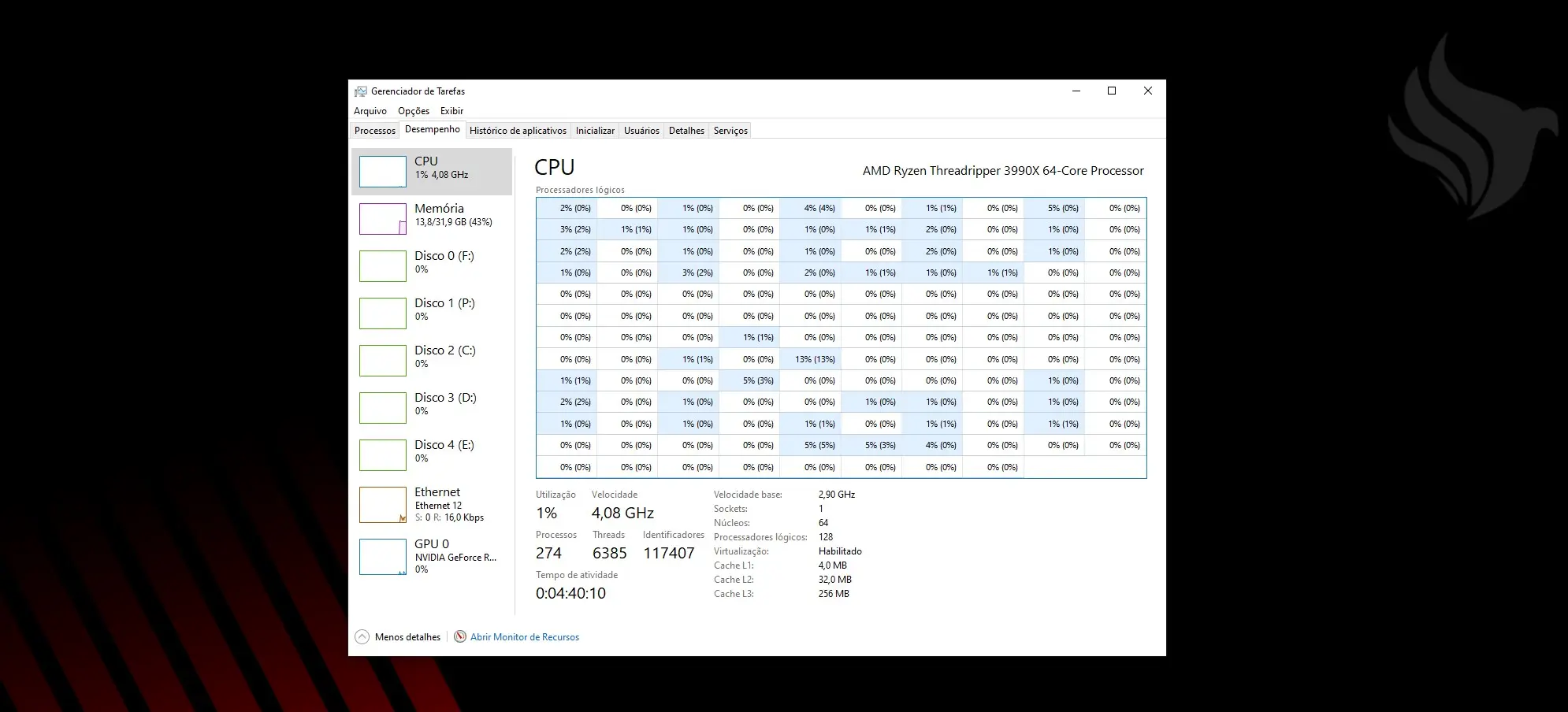 Review AMD Threadripper 3990X com 128 Threads