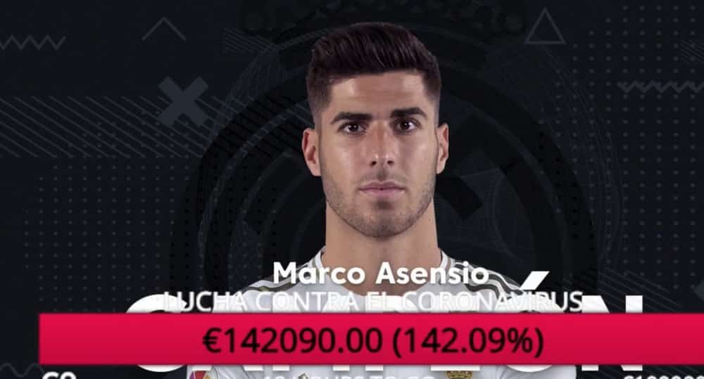 FIFA: Marco Asensio do Real Madrid, é o campeão do torneio beneficente da La Liga
