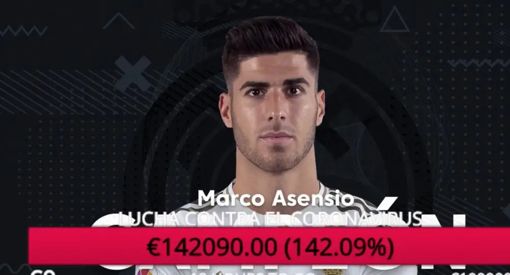 FIFA: Marco Asensio do Real Madrid, é o campeão do torneio beneficente da La Liga