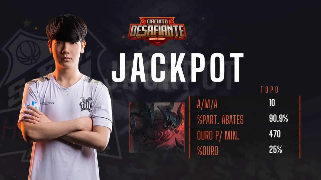 Circuito Desafiante: Santos volta a liderança ao vencer a Falkol; Team oNe vence RED Canids