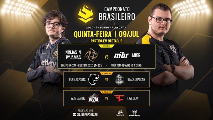 BR6: NiP e MIBR empatam o confronto da rodada; FaZe vence W7M