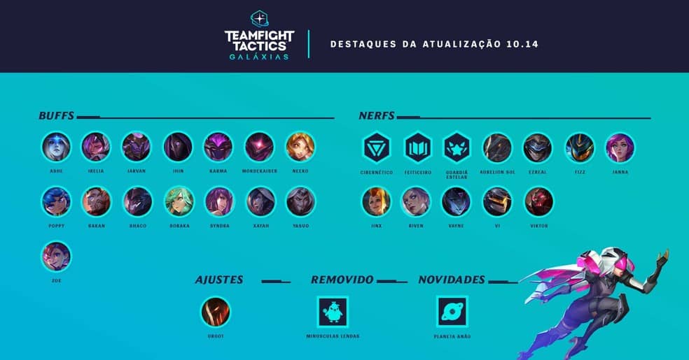 TFT: Liberado o patch notes da atualização 10.14