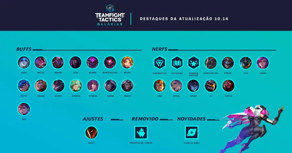 TFT: Liberado o patch notes da atualização 10.14 1 TFT: Liberado o patch notes da atualização 10.14