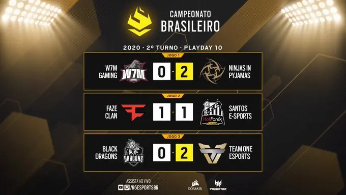 BR6: NiP segue invicta na temporada; Tean oNe vence Black Dragons