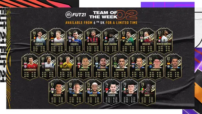 FIFA: Lewandowski lidera o Team of the Week 2 do FIFA 21