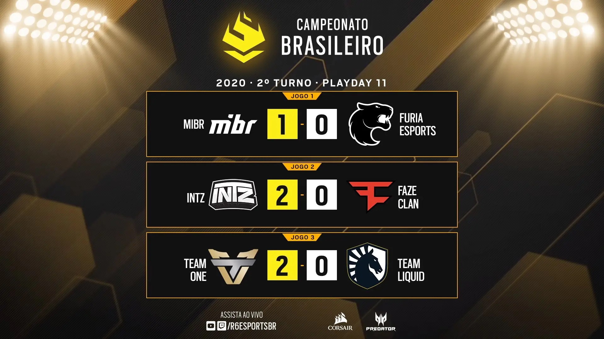 BR6: Ninjas In Pyjamas, Team oNe e Liquid se classificam para os playoffs e para o major de novembro