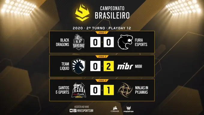 BR6: Ninjas In Pyjamas fecha mais uma semana na liderança do Brasileirão