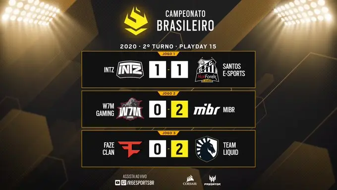 BR6: Definidos os classificados para os playoffs e o Major de novembro