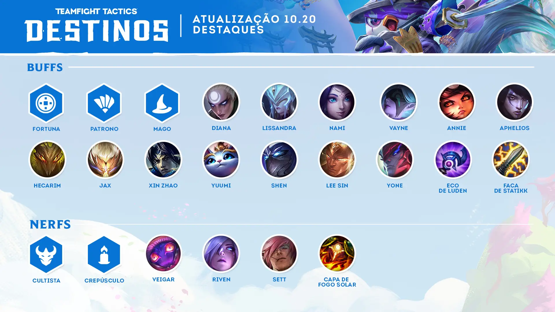 TFT: Patch 10.20 traz buffs em 13 campeões e nerfs em Riven, Sett e Veigar