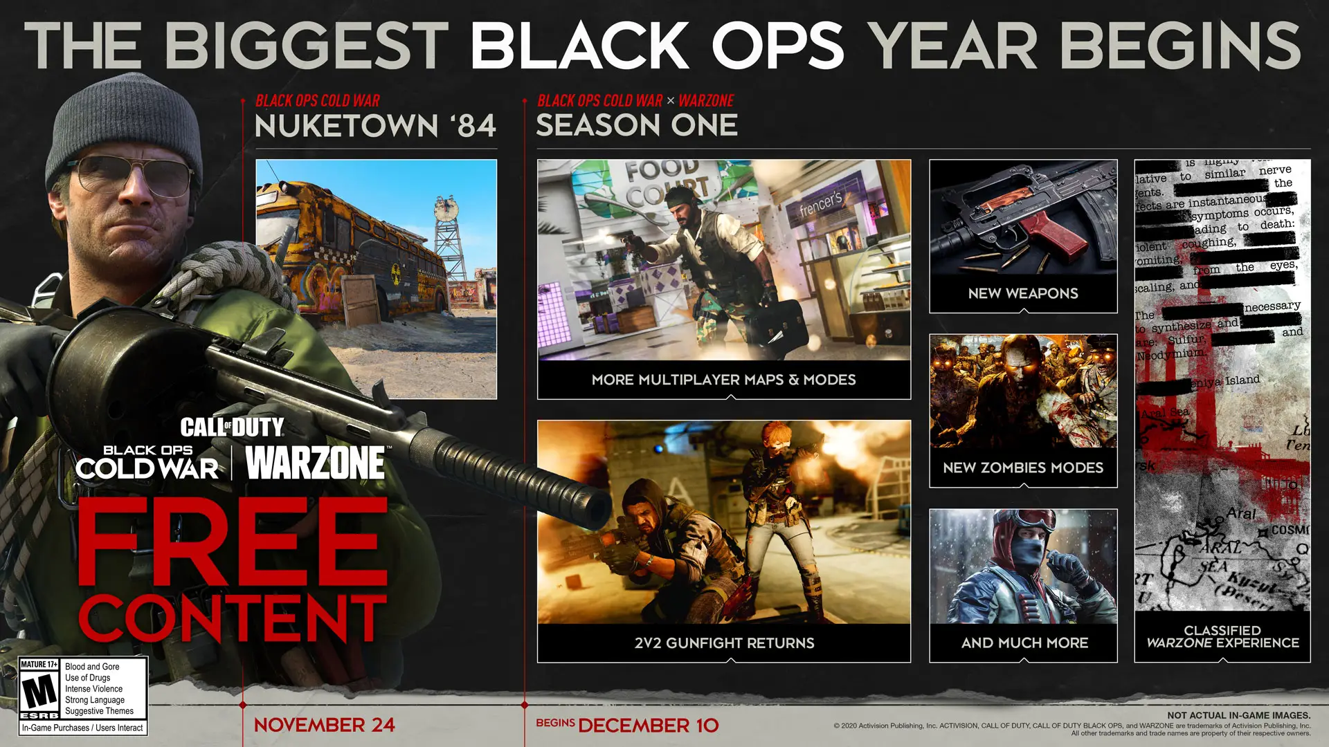 CoD: Activsion divulga as informações do progresso compartilhado do novo Cold War, Warzone e MW