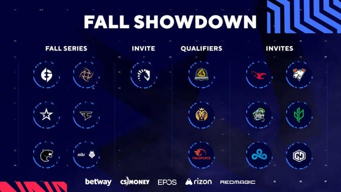 CS:GO: Definidas as equipes participantes da BLAST Fall Showdown 2020 1 CS:GO: Definidas as equipes participantes da BLAST Fall Showdown 2020