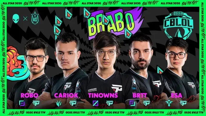 LoL: CBLoL será representado pela escalação vice-campeã da paiN Gaming no All-Star