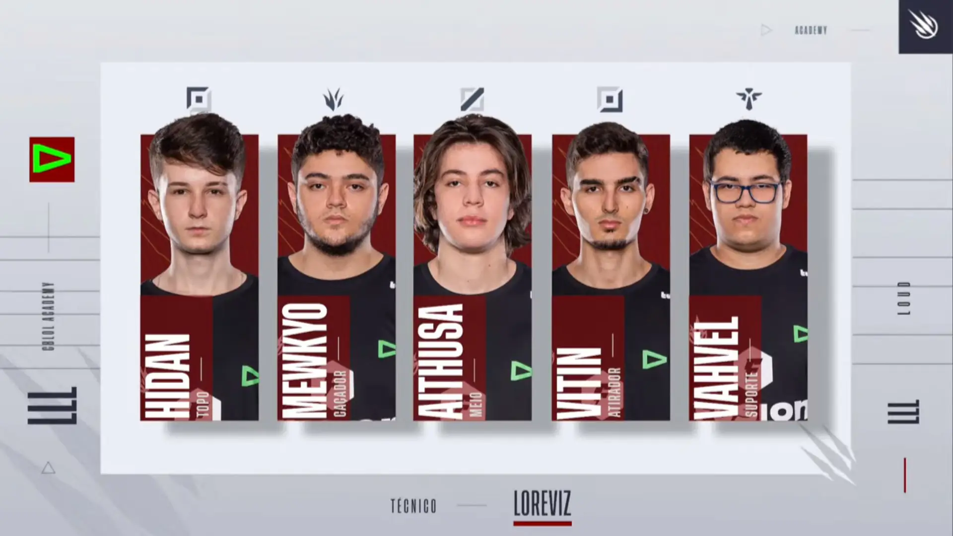 CBLOL Academy: LOUD, RED, Flamengo, INTZ e FURIA vencem na rodada inicial