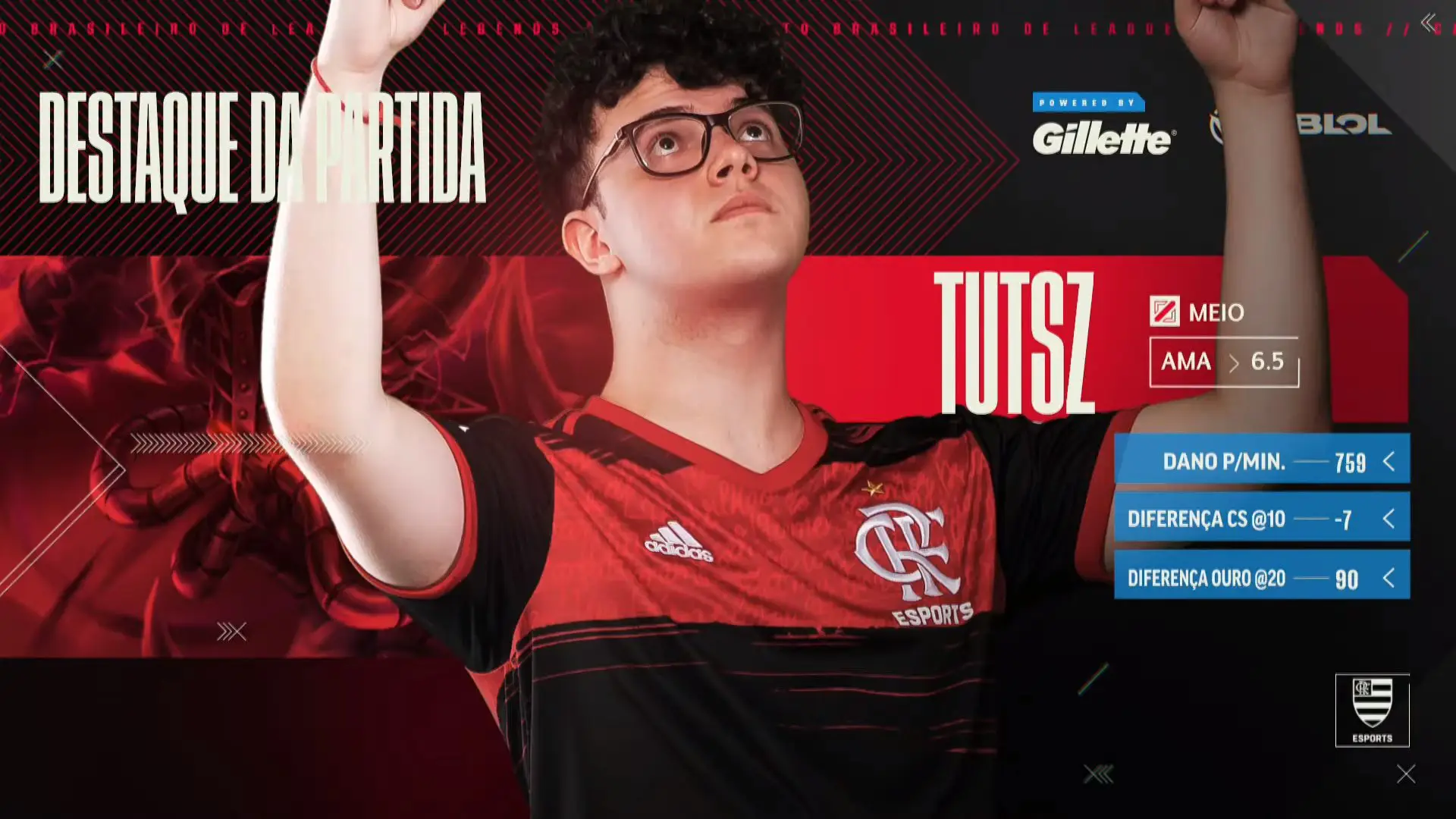 CBLOL: Flamengo vence INTZ na partida da rodada; KBM e Voxax pontuam