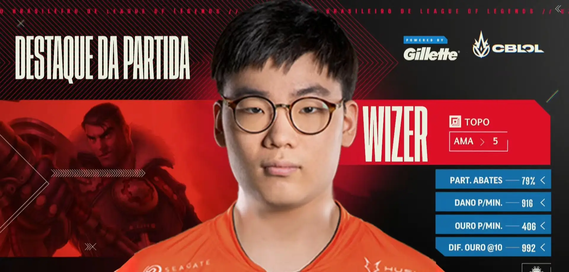 CBLOL: KBM fecha sua primeira semana com duas vitórias; Flamengo vence paiN