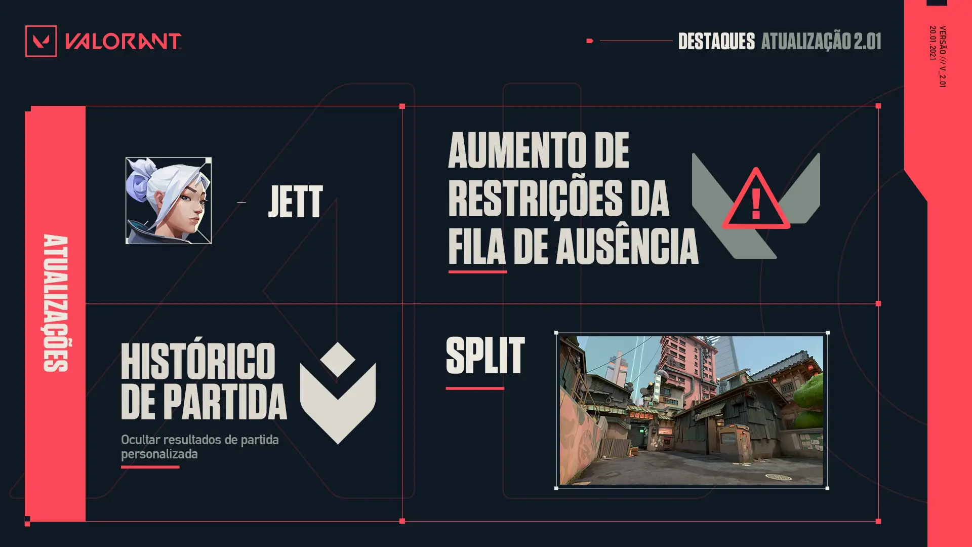Atualização