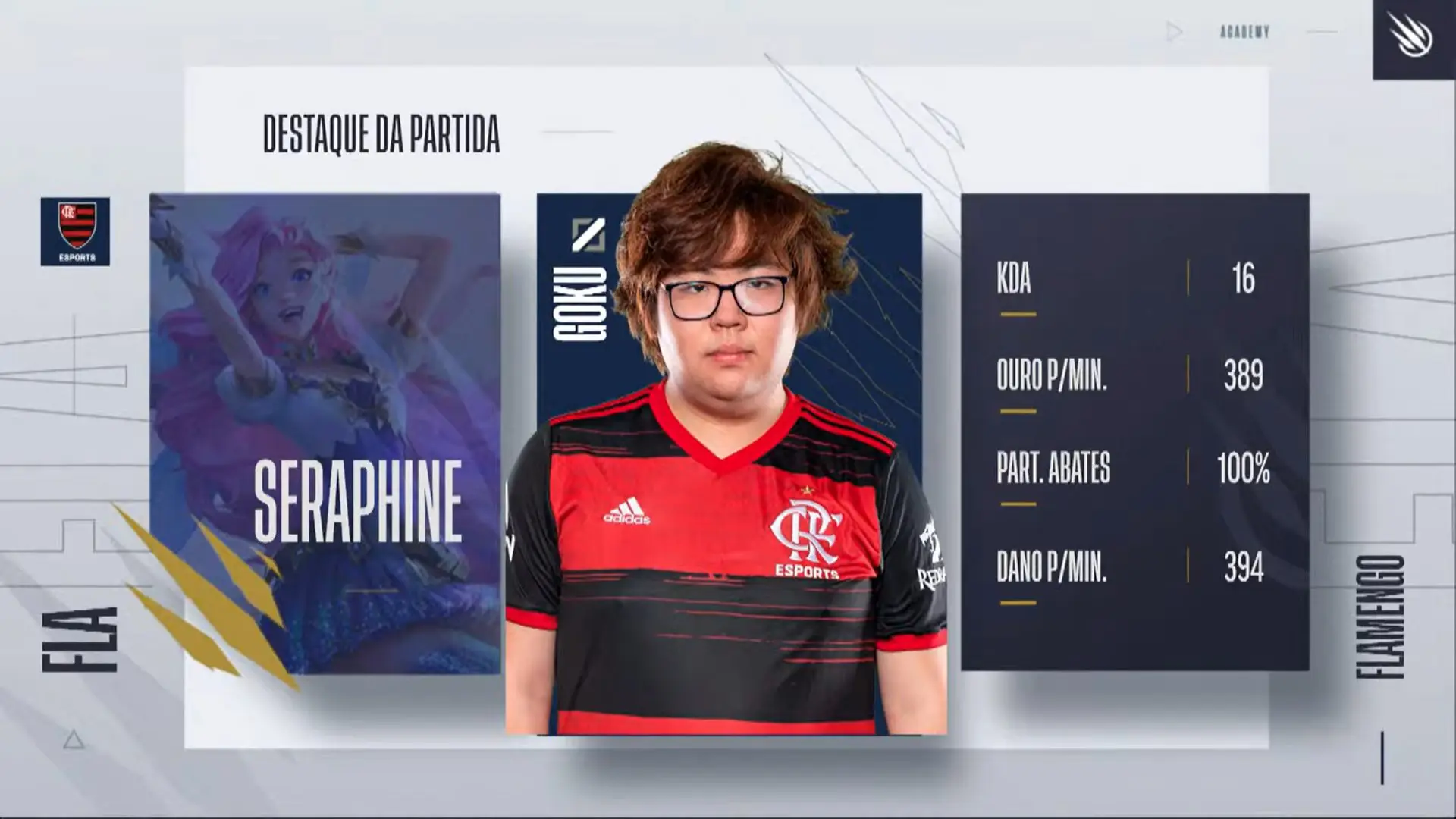 CBLOL Academy: Flamengo se isola na tabela; paiN fecha semana com duas vitórias