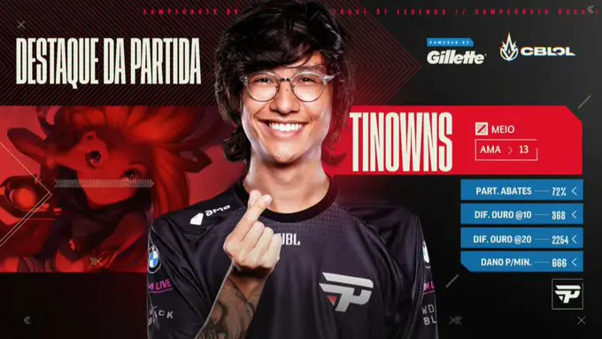 CBLOL: paiN se recupera e pontua; Vorax e Flamengo fecham semana com duas vitorias