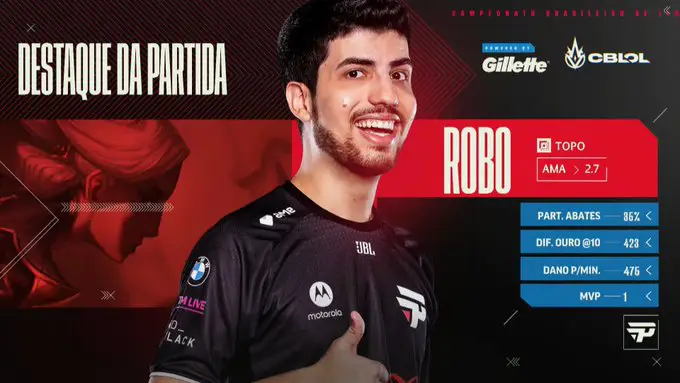CBLOL: paiN vence clássico contra INTZ; Vorax diminui a vantagem da RED Canids