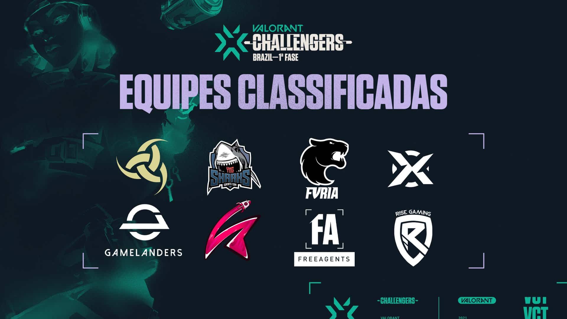 VCT BR: times da 1ª fase da Etapa 2 são definidos 1 VCT BR: times da 1ª fase da Etapa 2 são definidos
