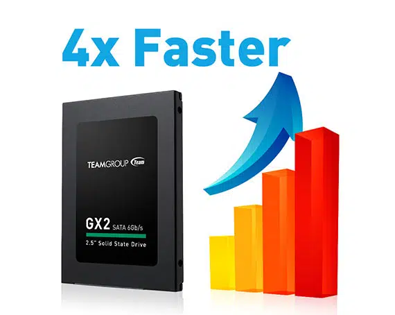 Conheça a linha de SSD sata de Baixo custo da Team Group