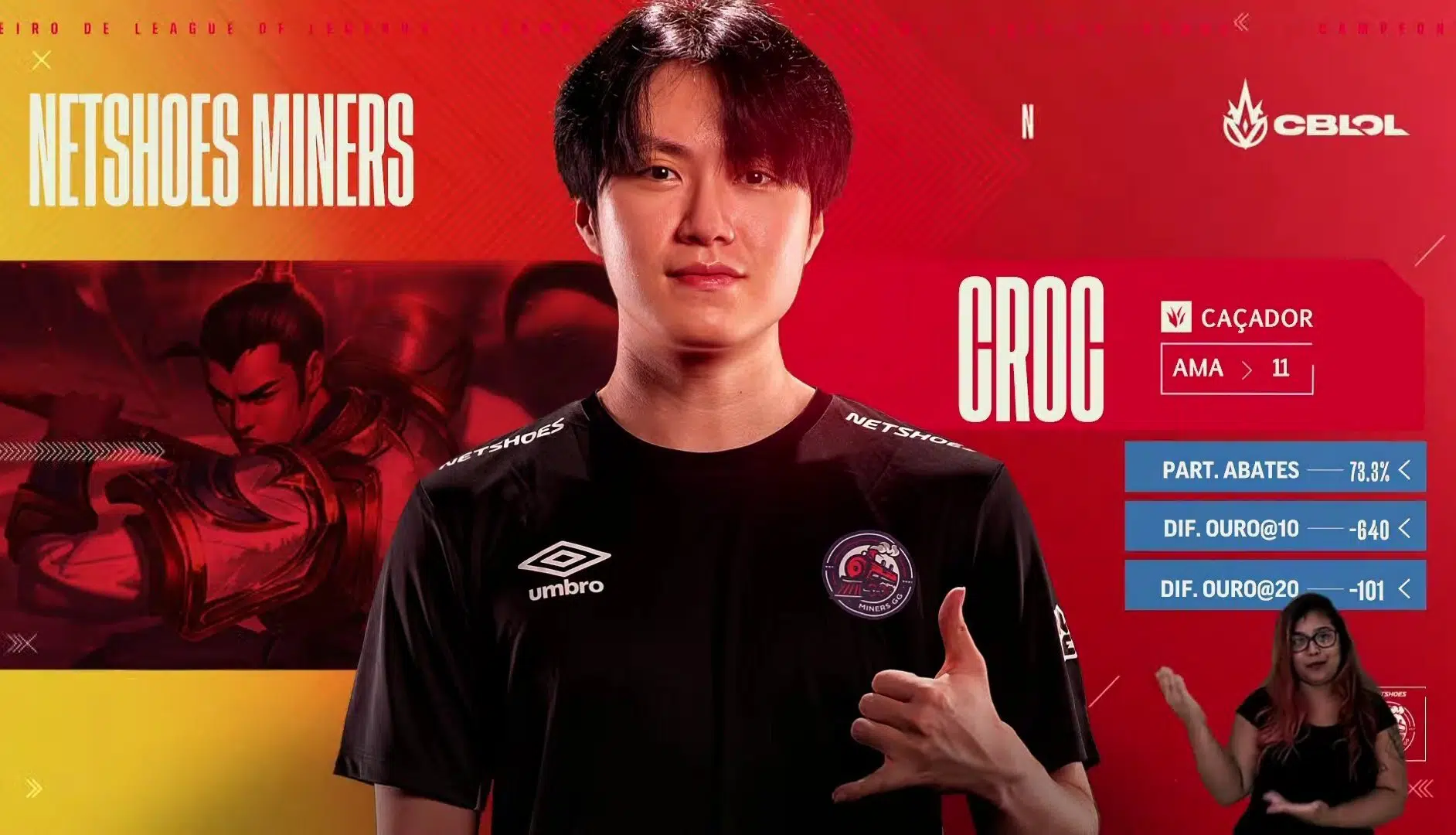 Netshoes Miners vence paiN Gaming no CBLOL