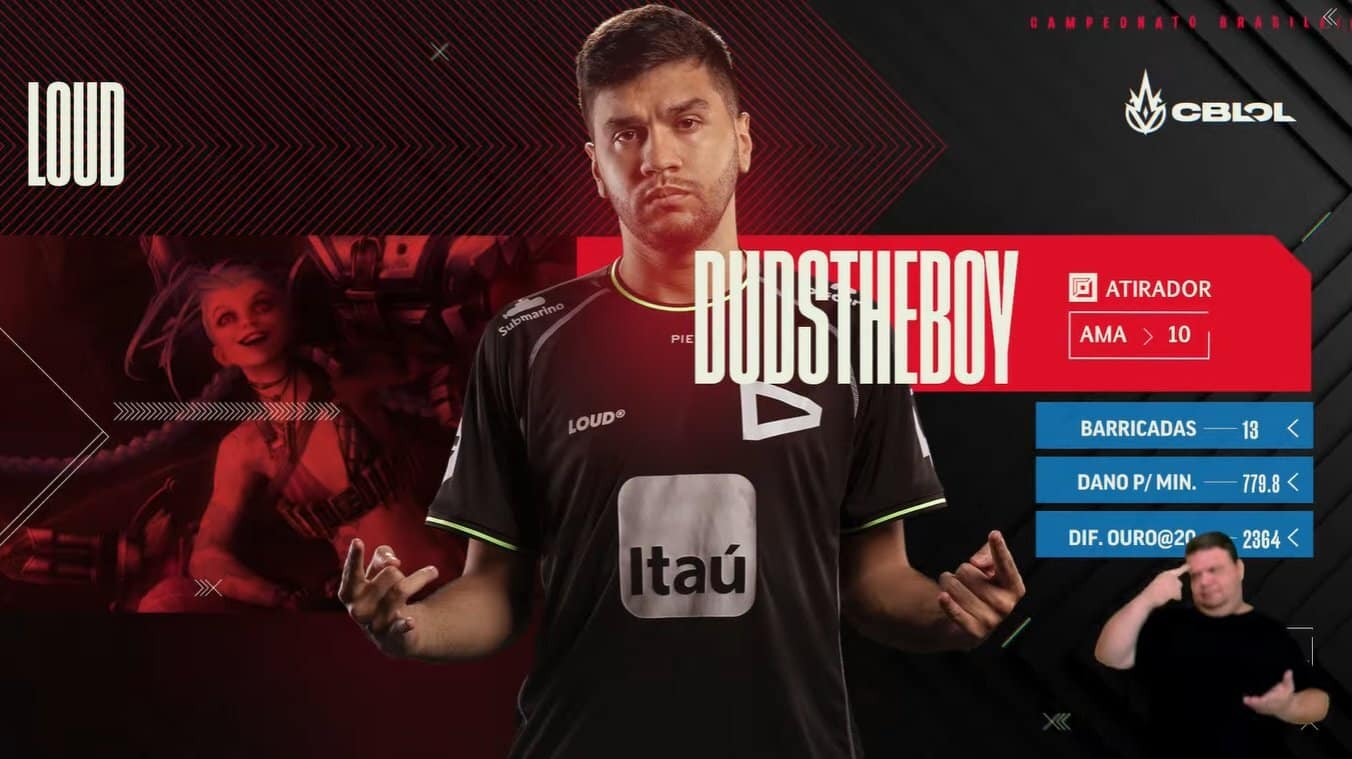 CBLOL: Com direito a quadra kill de Duds, LOUD domina contra INTZ