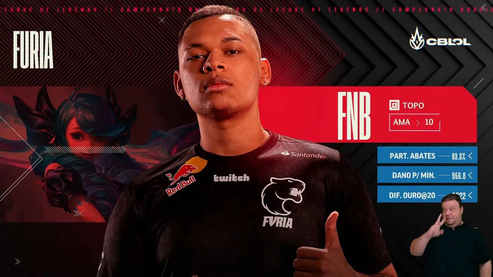 FURIA vence Rensga no CBLOL