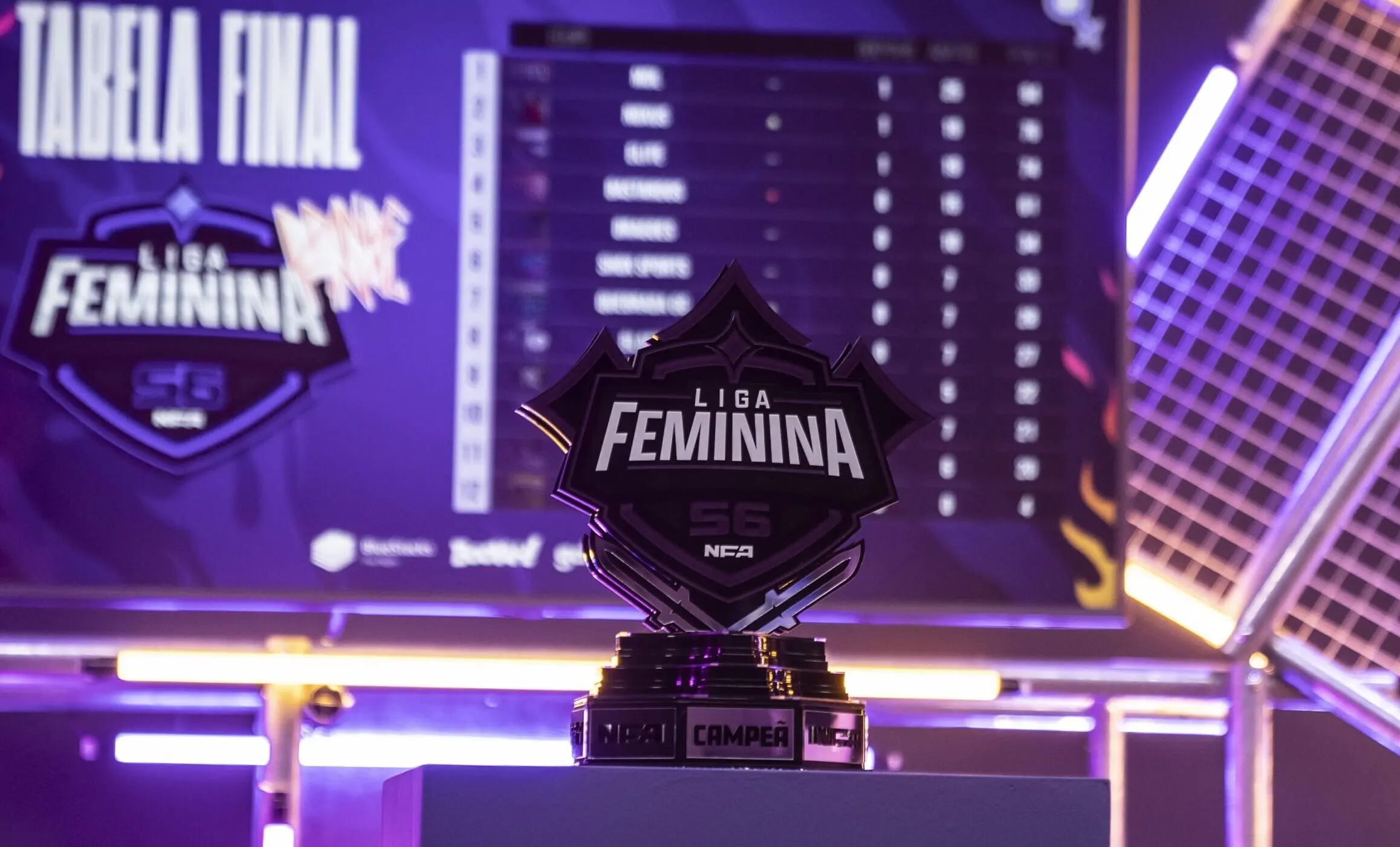 FF: NFA anuncia datas do 1º Split da Liga Feminina 2022 1 FF: NFA anuncia datas do 1º Split da Liga Feminina 2022
