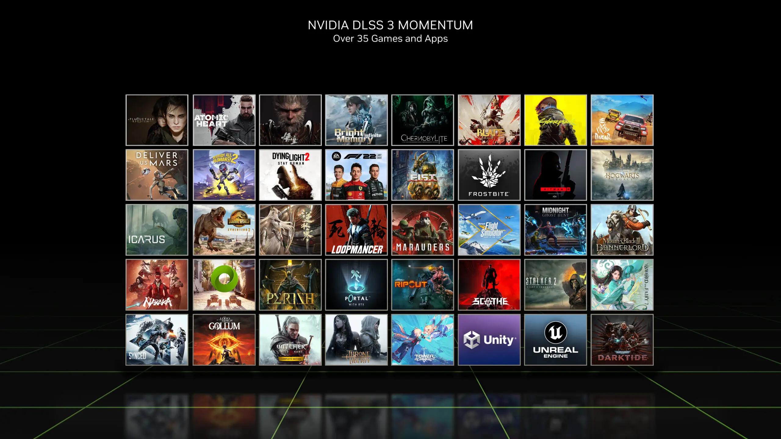 DLSS 3 Confirmados
