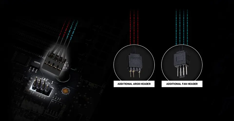 Vazamentos revelam doze placas-mãe das linhas MSI Z890 e B860 antes da Computex 2024