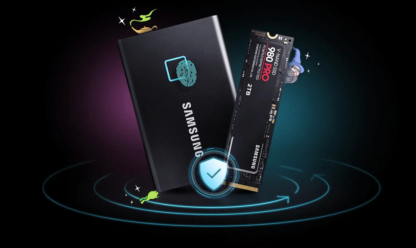 Como funciona o Samsung Magician para SSDs SATA e M.2