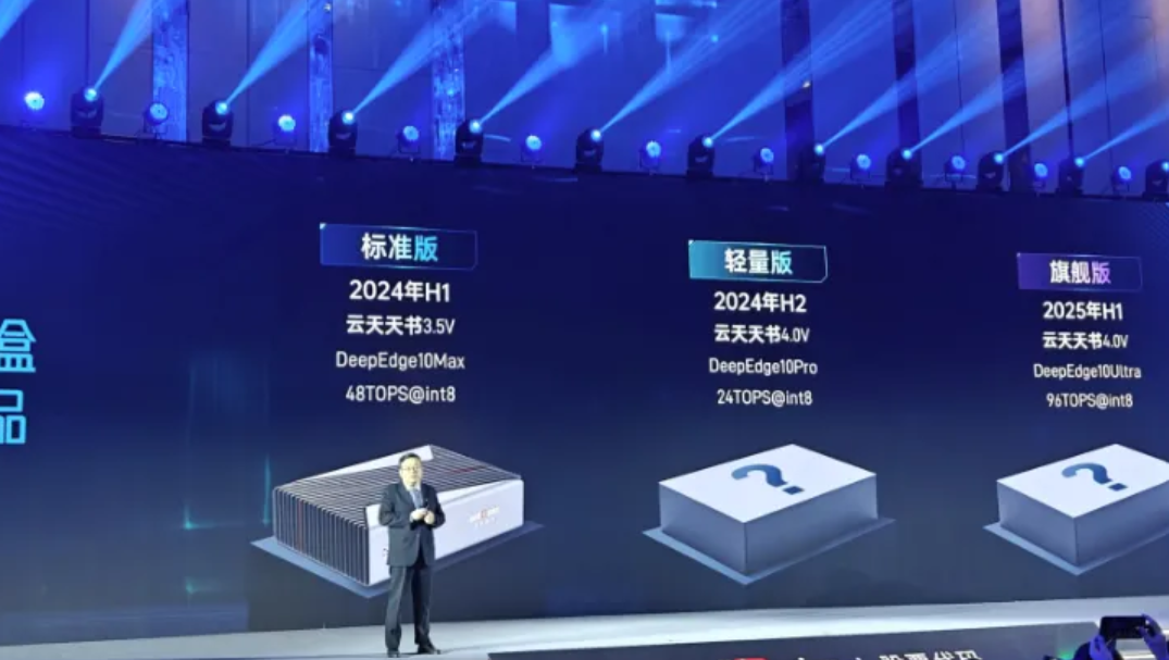 Processador para IA 90% mais barato do que GPUs é lançado por marca chinesa 1 China