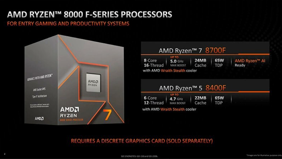 Ryzen