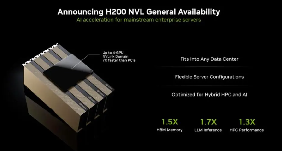 NVIDIA