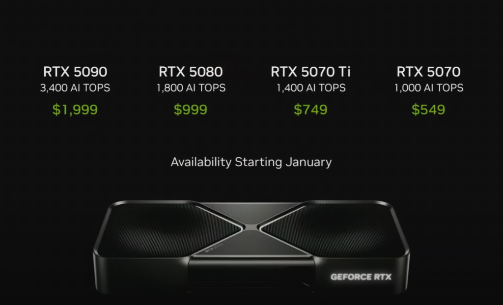 RTX 50