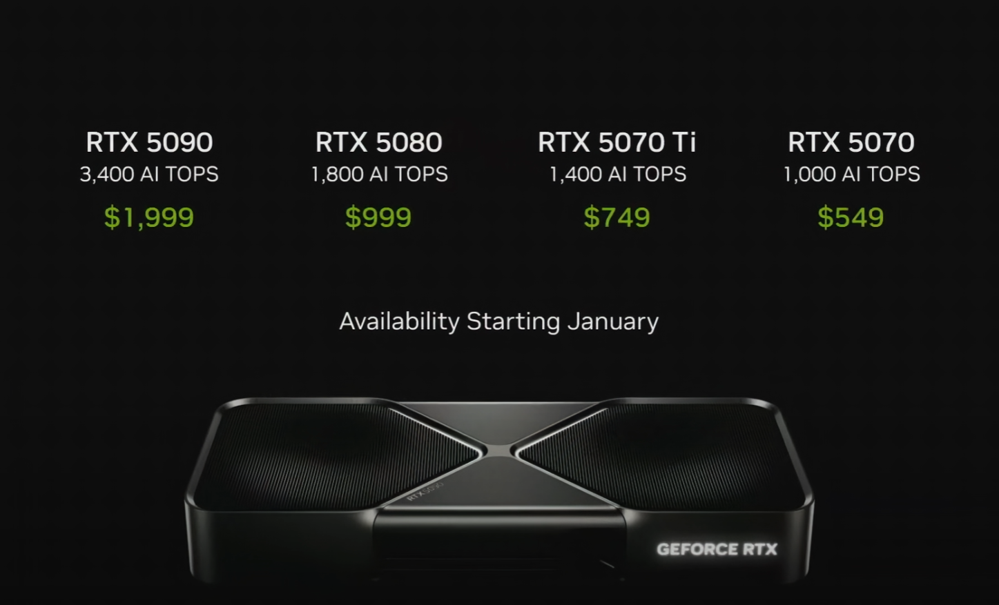 Falta de placas NVIDIA RTX 50 eleva os preços, confira 1 RTX 50