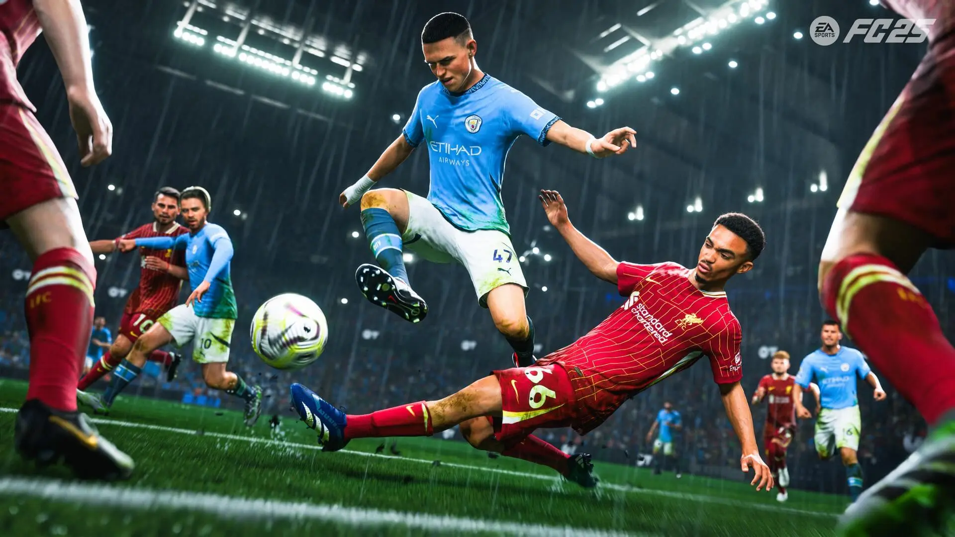 EA FC: Melhores times no Modo Carreira do EA FC 25