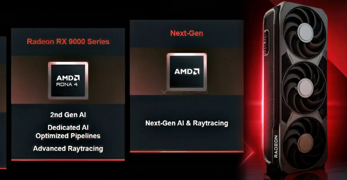AMD confirma Ray Tracing e IA de próxima geração nas Radeon