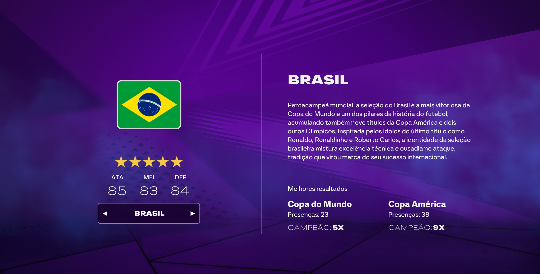 EA FC 26: Qual o overall da Seleção Brasileira no jogo?