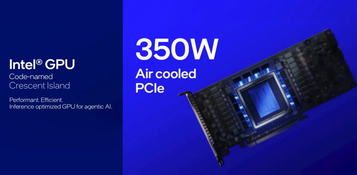 Intel revela novos detalhes da arquitetura Xe3P e da GPU Crescent Island 1 Intel revela novos detalhes da arquitetura Xe3P e da GPU Crescent Island